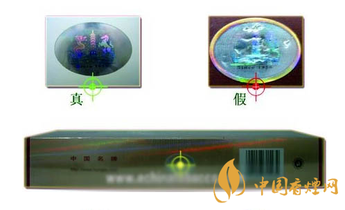 红塔山硬经典100真假香烟对比图