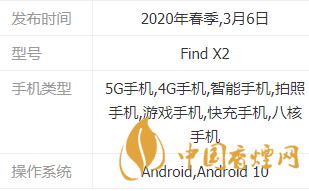 OPPOFindX2参数-OPPOFindX2参数配置详情