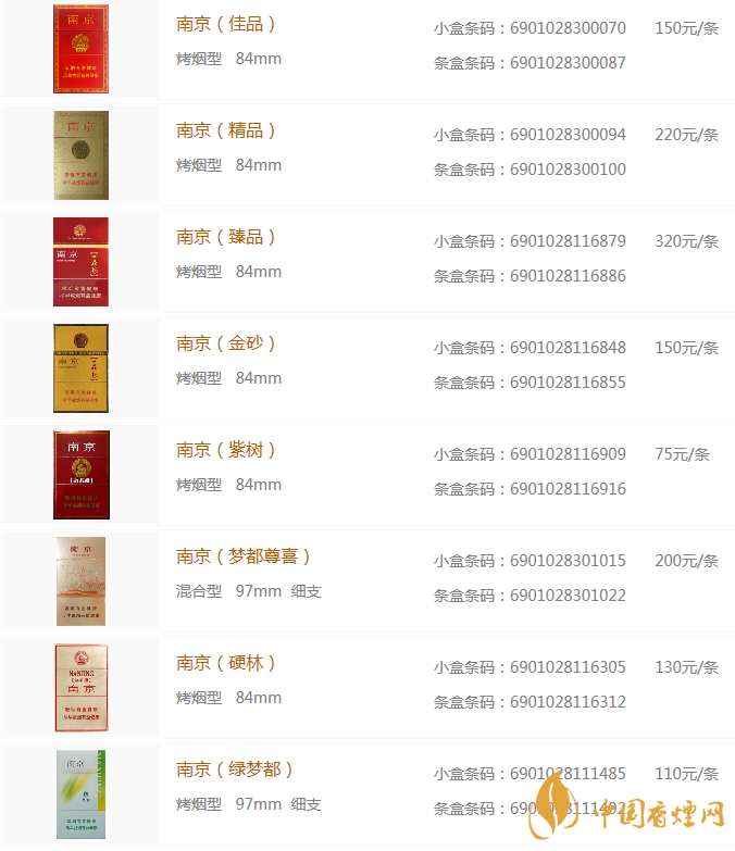 南京香烟价格表和图片一览