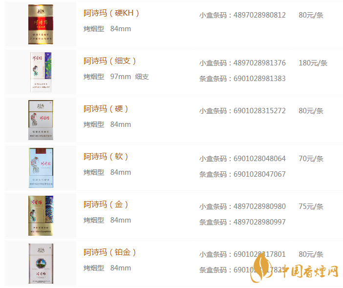 阿诗玛香烟多少钱一包阿诗玛香烟价格表图
