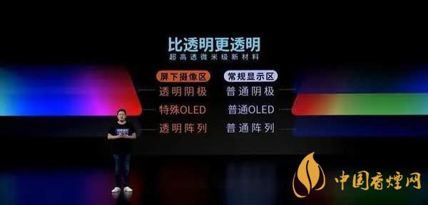 中兴AXON20优缺点是什么-性价比怎么样？