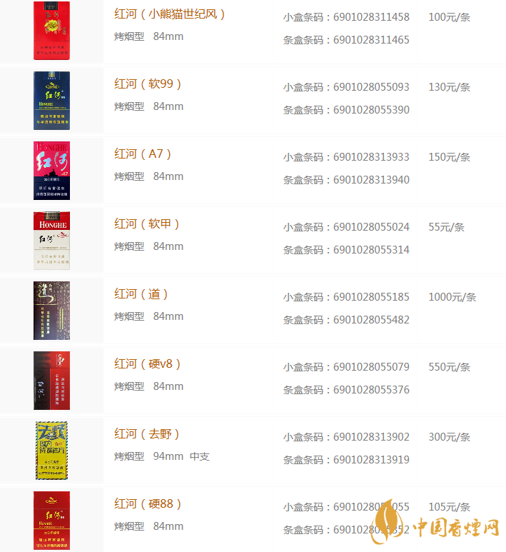 红河香烟价格表和图片大全