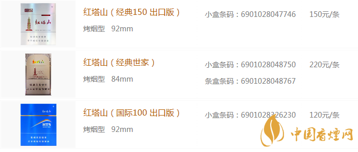 红塔山香烟价格表图片大全 红塔山香烟好抽吗