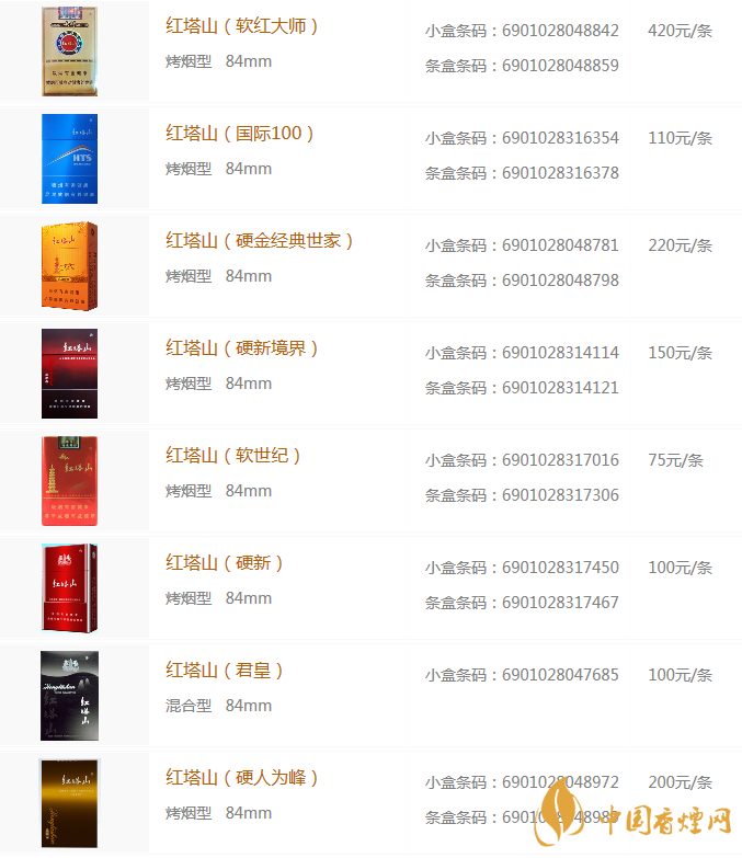 红塔山香烟价格表图片大全 红塔山香烟好抽吗