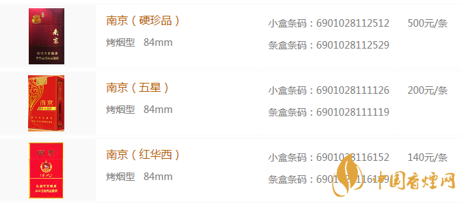 南京香烟多少钱一盒 南京系列香烟价格表大全