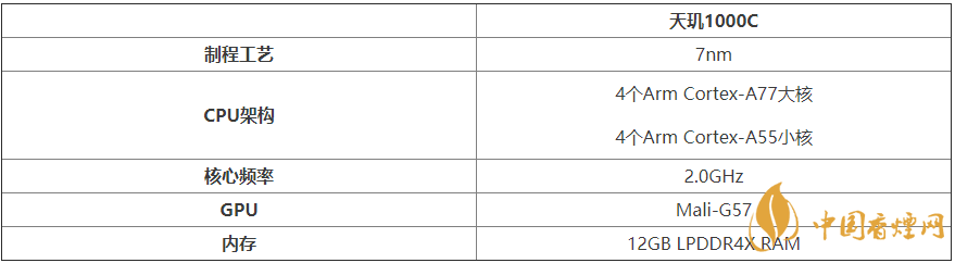 天玑1000C规格配置参数-天玑1000C性能评测