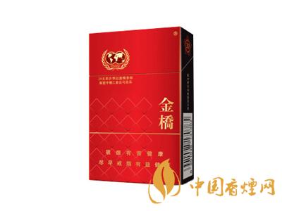 金桥（红国际）图片