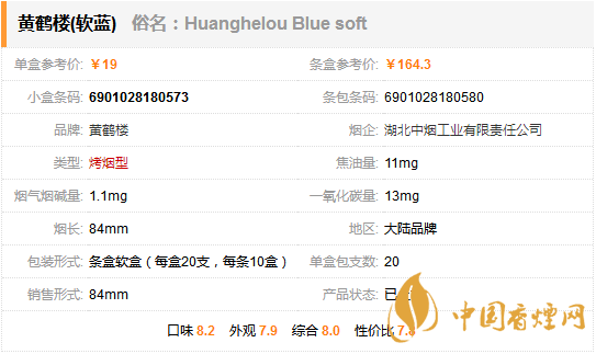 黄鹤楼软蓝多少钱一包 黄鹤楼软蓝香烟价格及参数一览