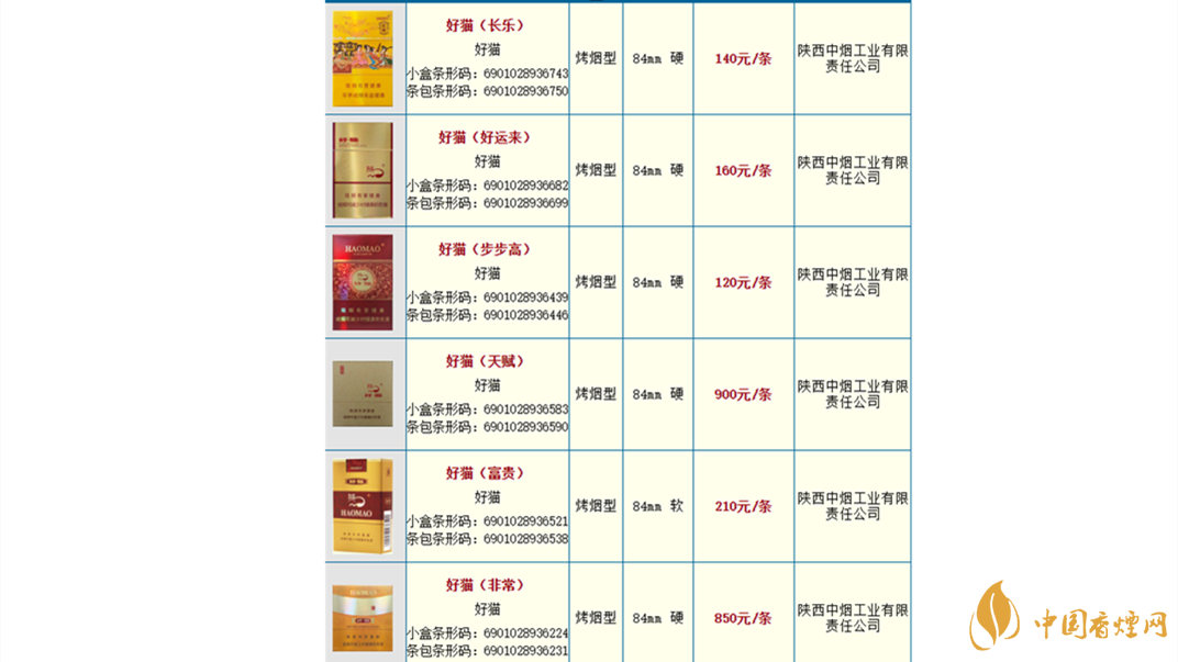 好猫烟价格表图好猫长乐多少钱一包
