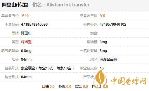 阿里山传墨香烟价格一览 阿里山传墨多少钱一包