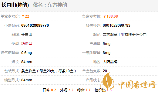 长白山神韵多少钱一包 长白山神韵香烟价格表一览