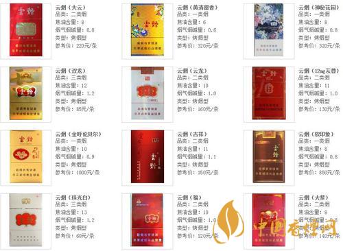 2020云烟香烟价格表图 云烟软珍品多少钱一包