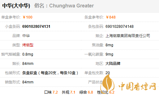 中华大中华多少钱一包 中华大中华烟价格表和图片