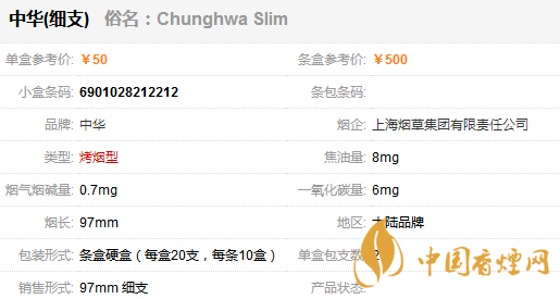 中华细支多少钱一包 中华细支香烟价格图一览