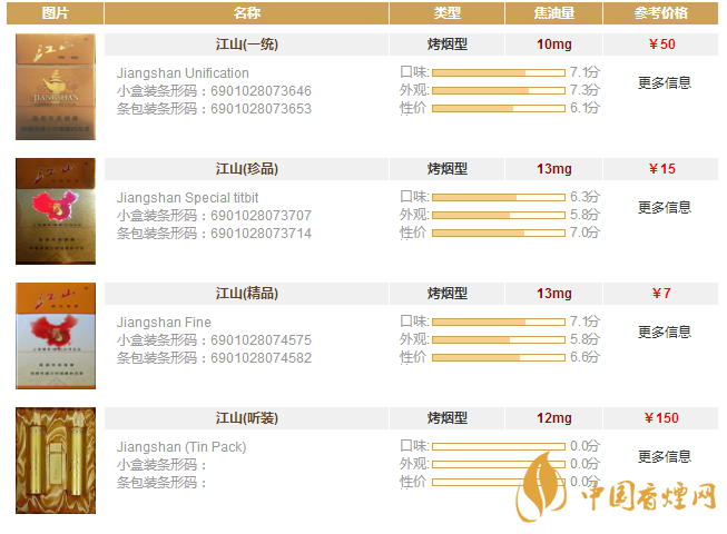 江山香烟价格表大去 江山香烟多少钱一包