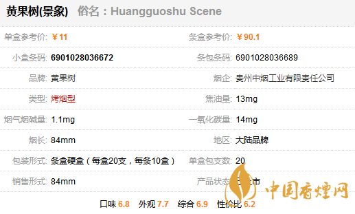 黄果树景象多少钱一包 黄果树景象香烟价格表图