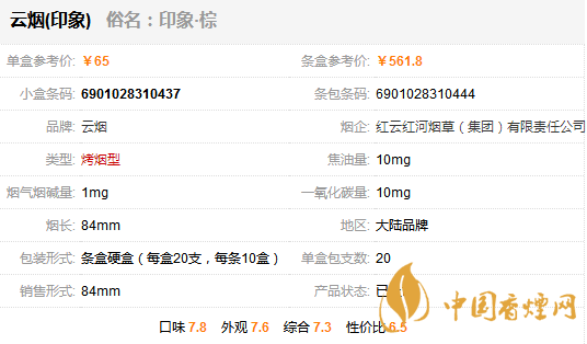云烟印象多少钱一包 云烟印象香烟价格表图一览