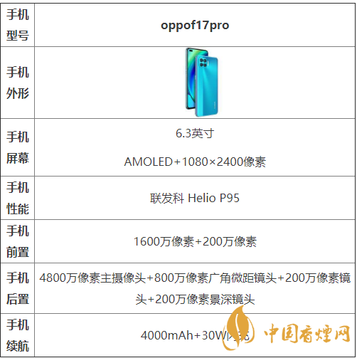 oppof17pro参数配置-oppof17pro参数测评