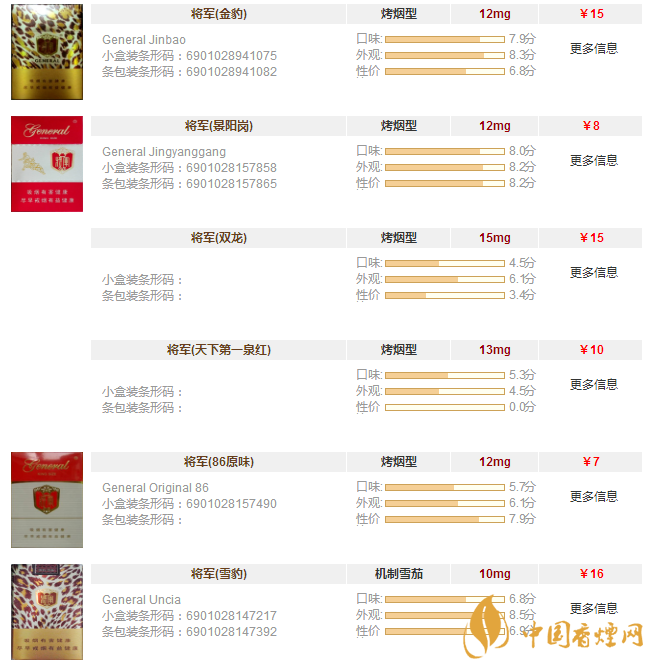将军香烟价格表和图片一览 将军香烟多少钱一盒