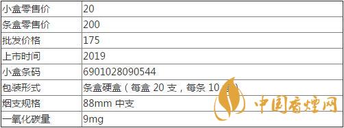 人民大会堂盛京多少钱  人民大会堂盛京好抽吗