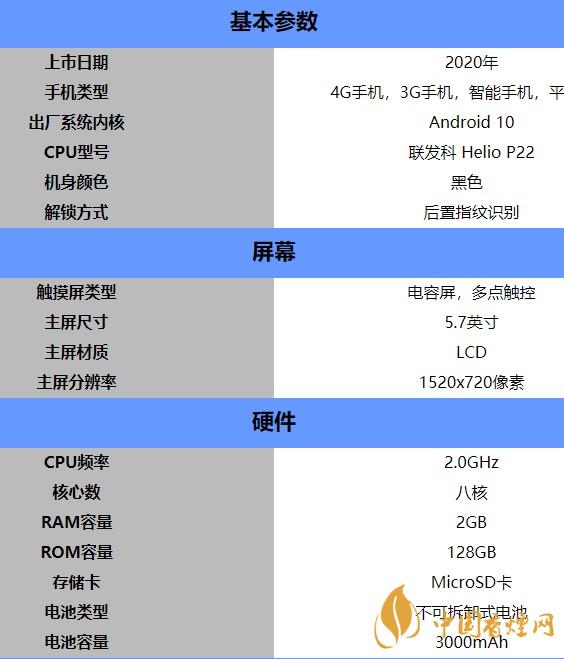 LGK52参数配置-LGK52手机详细参数配置