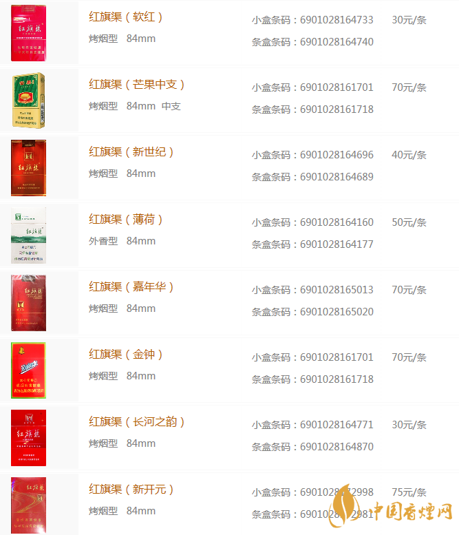 红旗渠香烟价格表和图片大全完整版