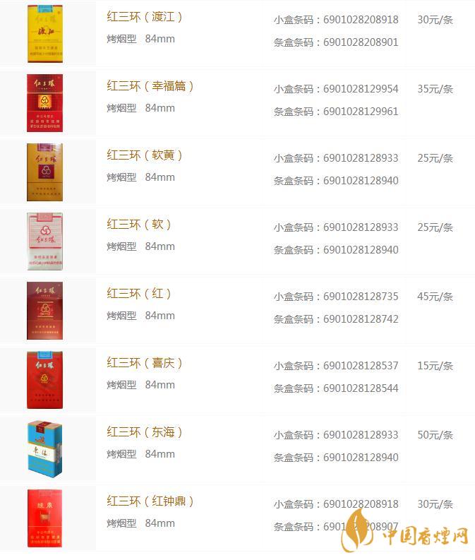 红三环多少钱一包  红三环香烟价格表大全