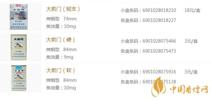 大前门软包香烟价格是多少  大前门香烟价格及图片一览