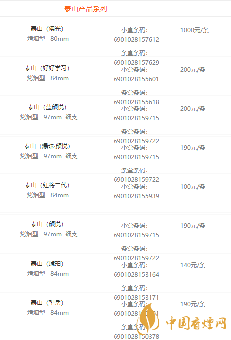 泰山烟种类价格与图片2020泰山烟多少钱一条