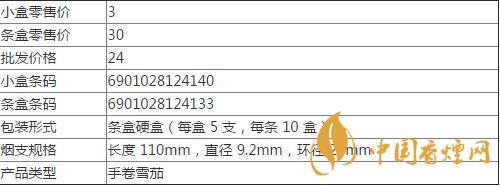 黄山松香烟价格表图 黄山松香烟价格查询
