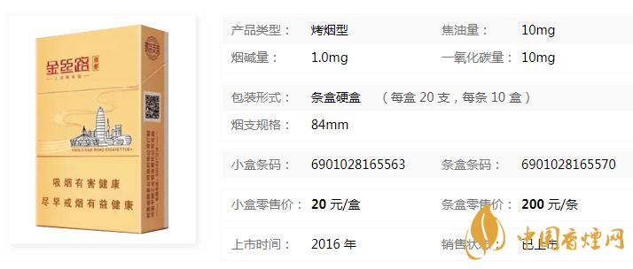 黄金叶金丝路商都多少钱  黄金叶金丝怎么样