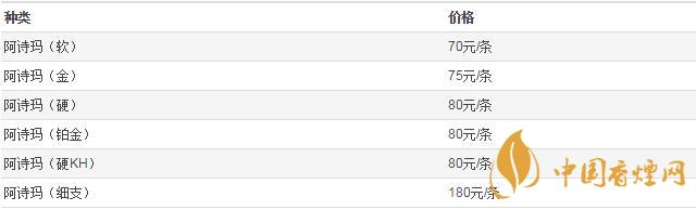 阿诗玛香烟价格表  阿诗玛香烟多少钱一包