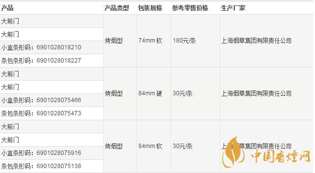 大前门编号有什么区别  大前门香烟怎么辨别真假