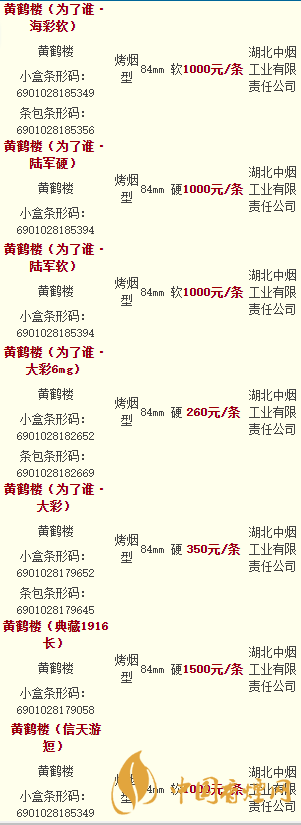 黄鹤楼香烟价格表图大全2020市场价