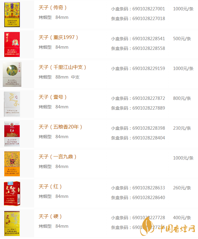 天子香烟价格表图大全 天子香烟种类及价格一览