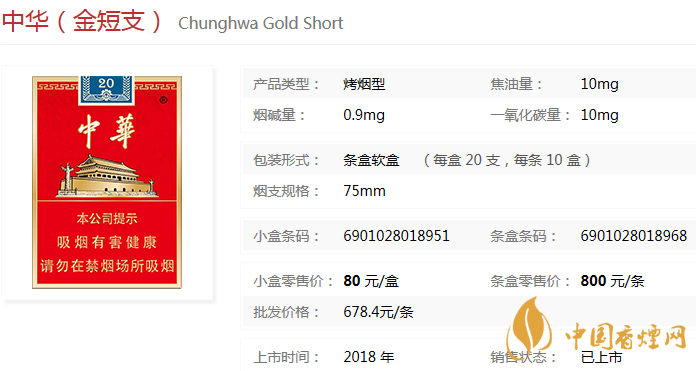 中华金短支2020价格及图片 中华金短支多少钱一包