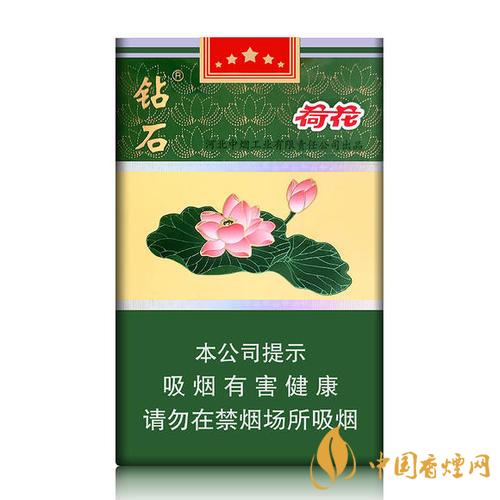 荷花香烟价格表和图片 荷花香烟价格表查询