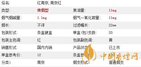 南京红色烟多少钱一盒2020价格查询
