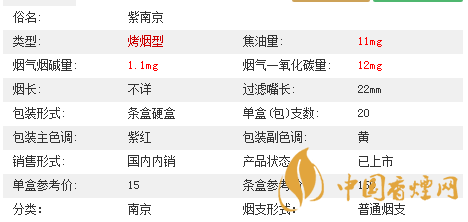 南京佳品多少钱一盒价钱2020价格参数
