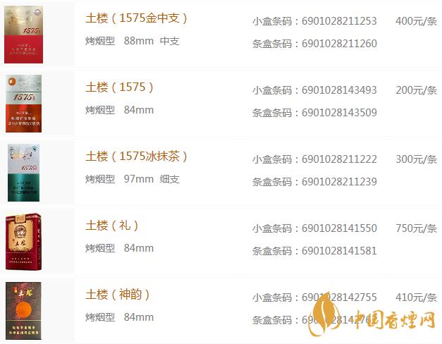 土楼香烟多少钱一盒 2020土楼香烟价格表图