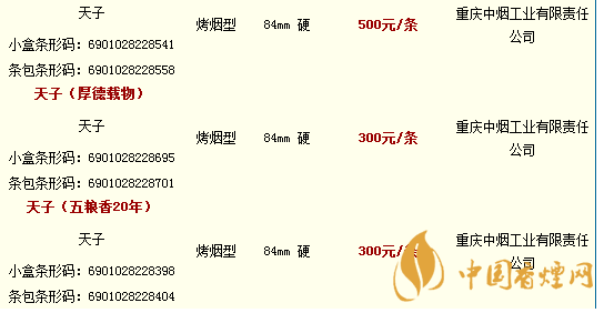 天子香烟价格表图大全一览表2020 天子香烟多少钱一盒