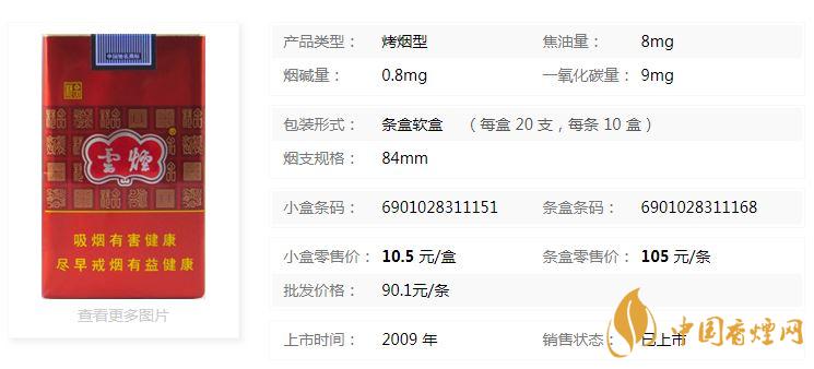 云烟软紫多少钱一包2020价格和图片