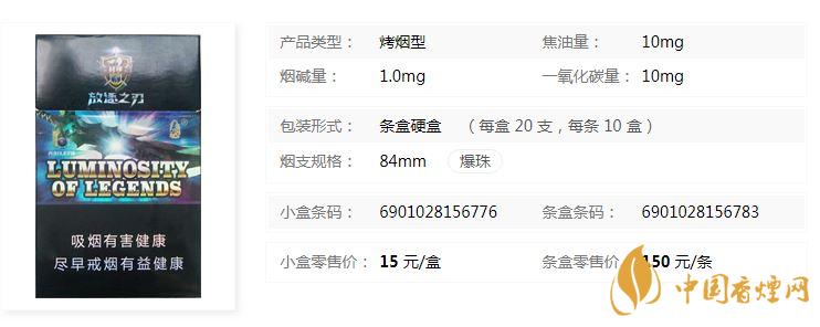 泰山战神烟多少钱一盒2020价格表