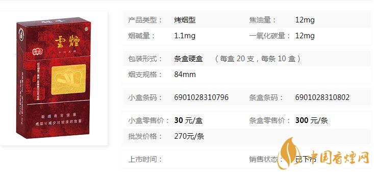 云烟珍品硬盒多少钱？云烟珍品硬盒香烟价格2020