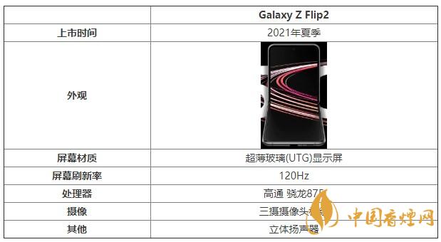 三星GalaxyZFlip2参数详情 三星GalaxyZFlip2参数介绍