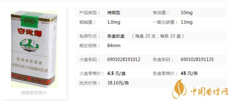 白沙软包多少钱一包2020 白沙系列香烟价格查询2020