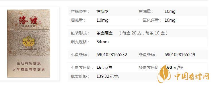 黄金叶洛烟多少钱一盒价格2020市场价