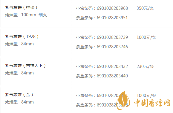 紫气东来香烟价格表图一览表 紫气东来香烟多少钱