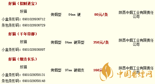 好猫香烟一包多少钱 2020好猫香烟价格表和图片