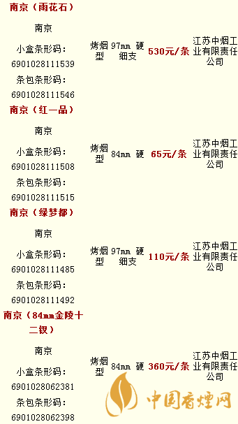 南京香烟价格表2020价格表一览 南京香烟多少钱一包